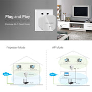 Ripetitore avanzato con amplificazione del segnale WIFI PIXLINK WR12 300Mbps, EU Plug, UK Plug, US Plug, AU Plug