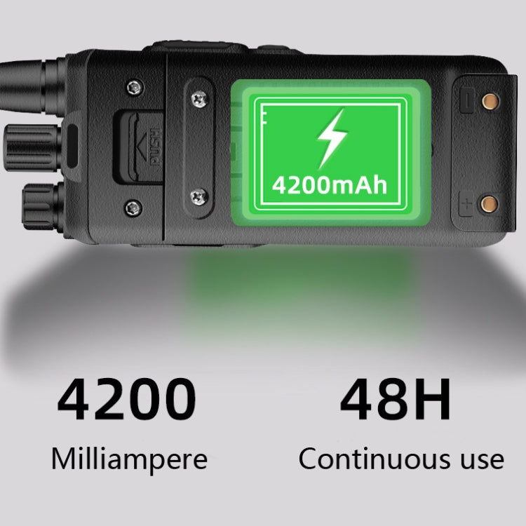 Baofeng BF-1904 Apparecchiatura di comunicazione radio Walkie-talkie portatile ad alta potenza, AU Plug, EU Plug, US Plug, UK Plug