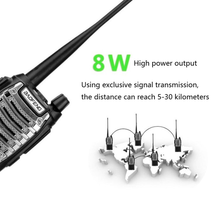 Baofeng UV-8D 8W Walkie-talkie multifunzionale con pulsante a doppia trasmissione ad alta potenza, AU Plug, EU Plug, US Plug, UK Plug