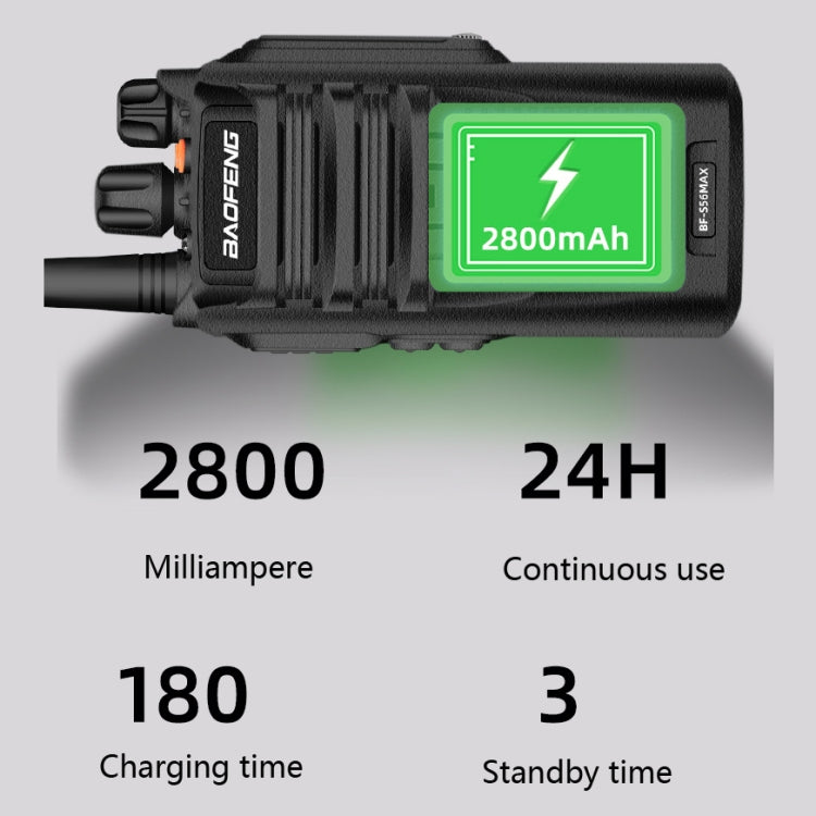 Baofeng BF-S56MAX Dispositivo di comunicazione portatile impermeabile ad alta potenza Walkie-talkie, AU Plug, EU Plug, US Plug, UK Plug