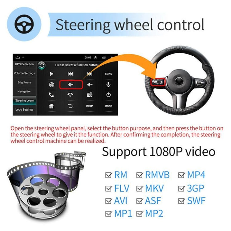 Macchina universale Android Smart Navigation Navigazione per auto DVD Retromarcia Video Macchina integrata, 9inch 1+16G Standard, 9inch 2+16G Standard, 9inch 2+32G Standard, 10inch 1+16G Standard, 10inch 2+16G Standard, 10inch 2+32G Standard           ...