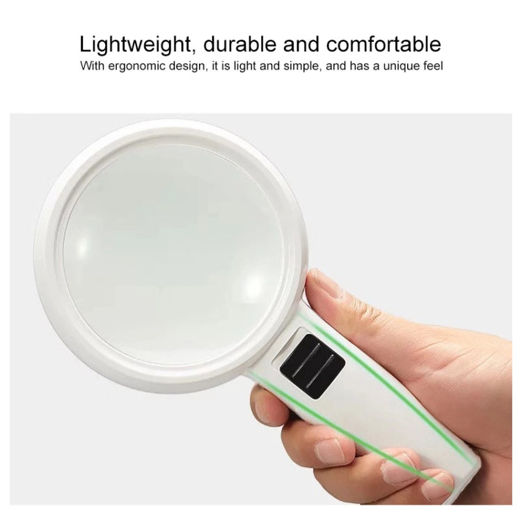 Lente portatile con doppia lente ingrandente 10x e 30x a LED