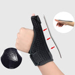 Supporto per barra in acciaio per pollice, tenosinovite, frattura, distorsione del polso, 2 pezzi, dimensioni: formato libero, Left Hand, Right Hand