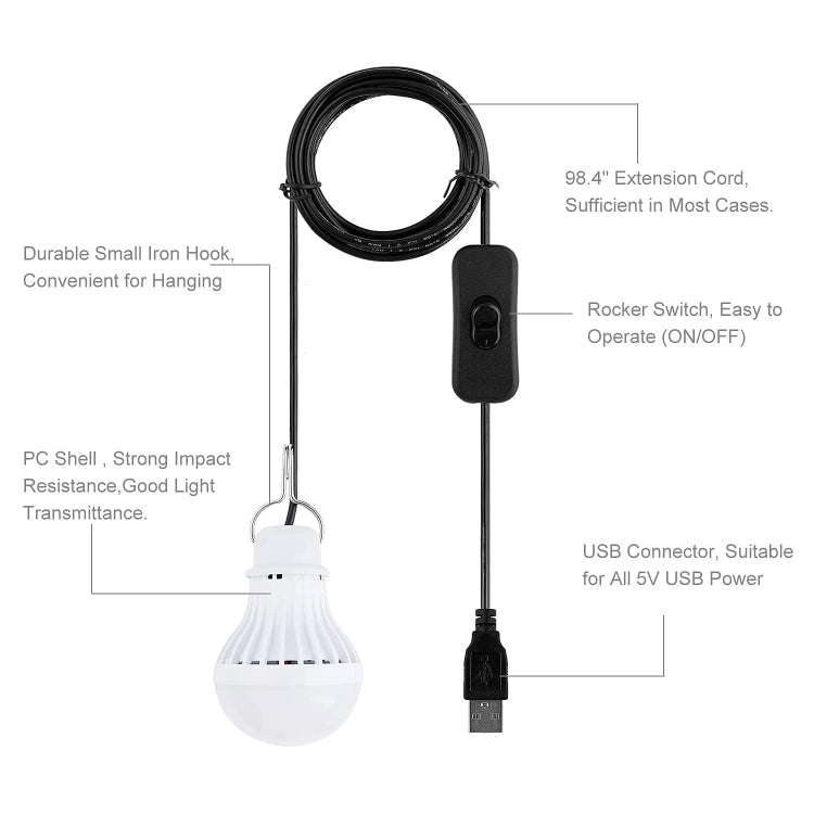 Luce di emergenza USB 100 lumen per campeggio