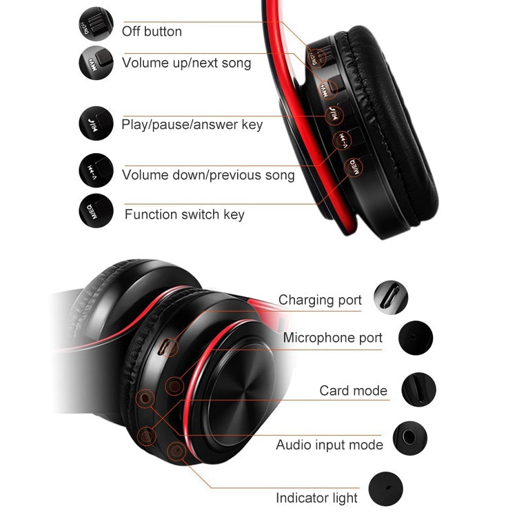 Cuffie Bluetooth Wireless Pieghevoli con Microfono
