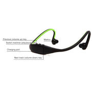 Auricolari Bluetooth Sportivi Wireless S9