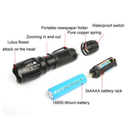 Mini torcia LED T02 con zoom telescopico e clip