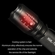 Mini torcia LED T02 con zoom telescopico e clip