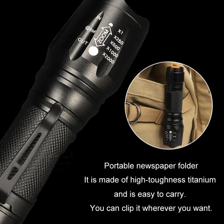 Mini torcia LED T02 con zoom telescopico e clip