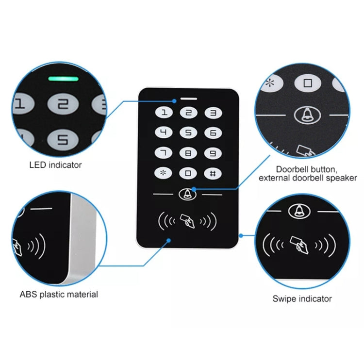 Controllo accessi con scheda IDIC e password touch