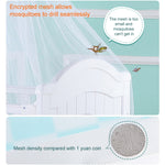 Zanzariera leggera per culla, 4.2x1.6 Meters Simple Door Mosquito Net, 4.5x1.7 Meters Simple Door Mosquito Net, 4.2x1.6 Meters Flower Side Mosquito Net, 4.5x1.7 Meters Flower Side Mosquito Net, 4.2x1.6 Meters Lace Mosquito Net                          ...
