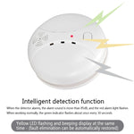 Sistema allarme domestico con sensore antincendio wireless