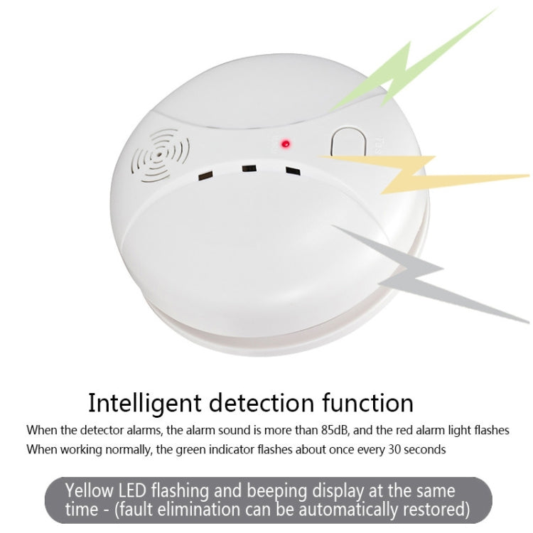 Sistemi di allarme di sicurezza domestica con sensore antincendio wireless, rilevatori di fumo