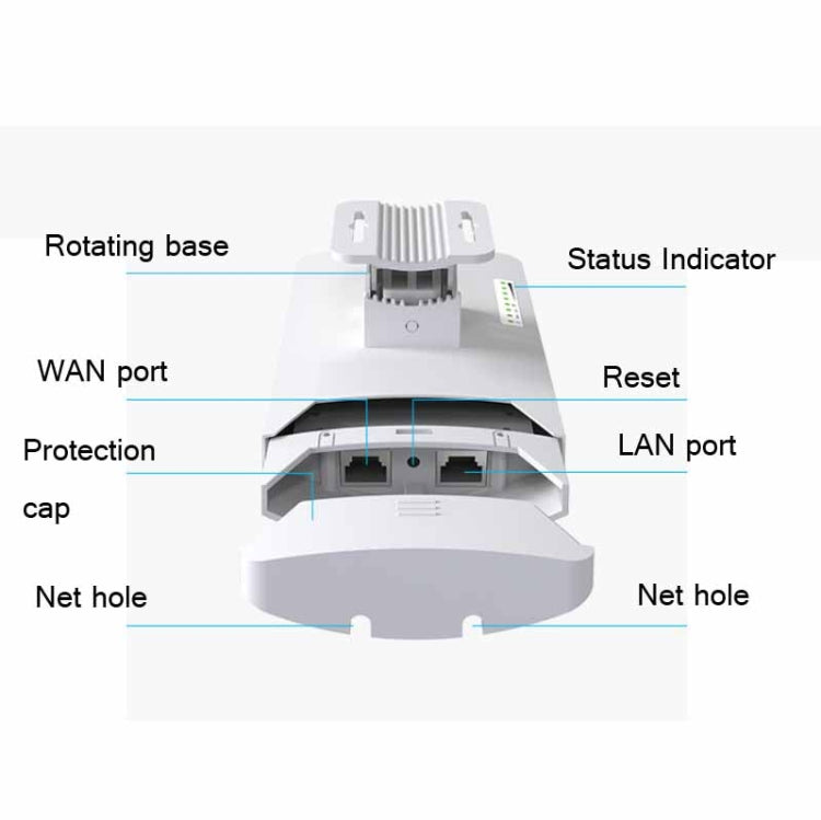 Bridge CPE per monitoraggio wireless ad alta potenza da esterno COMFAST CF-E120A 5.8G, US Plug, EU Plug