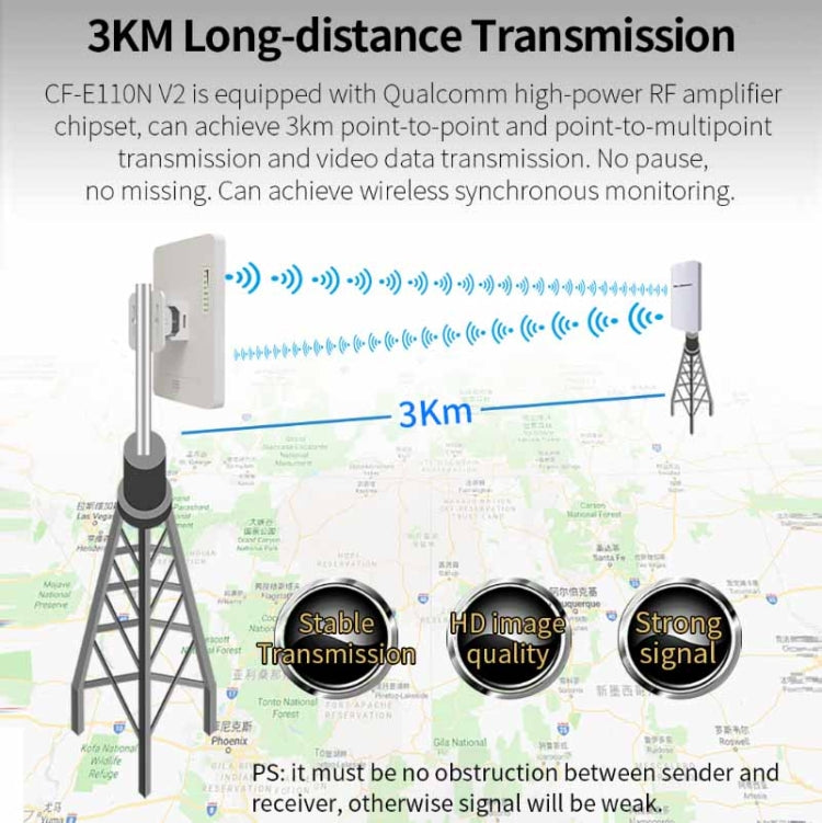 Bridge CPE per monitoraggio wireless ad alta potenza da esterno COMFAST CF-E120A 5.8G, US Plug, EU Plug