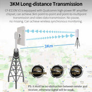 Bridge CPE per monitoraggio wireless ad alta potenza da esterno COMFAST CF-E120A 5.8G, US Plug, EU Plug