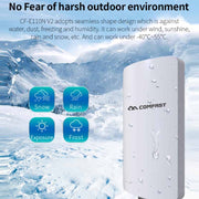 Bridge CPE per monitoraggio wireless ad alta potenza da esterno COMFAST CF-E120A 5.8G, US Plug, EU Plug