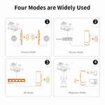 Bridge CPE per monitoraggio wireless ad alta potenza da esterno COMFAST CF-E120A 5.8G, US Plug, EU Plug