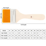 Set 10 pennelli per pittura in nylon con manico in legno