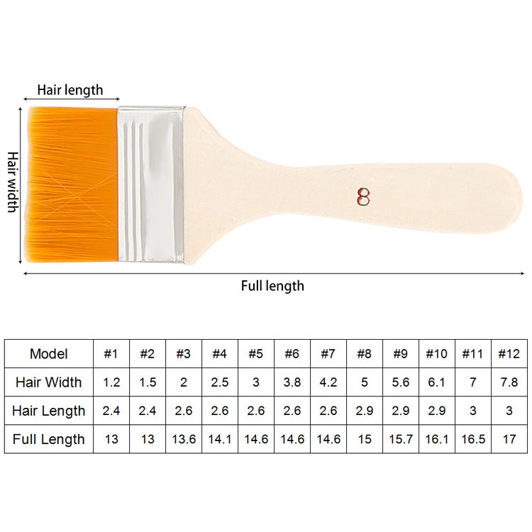 Set 10 pennelli per pittura in nylon con manico in legno