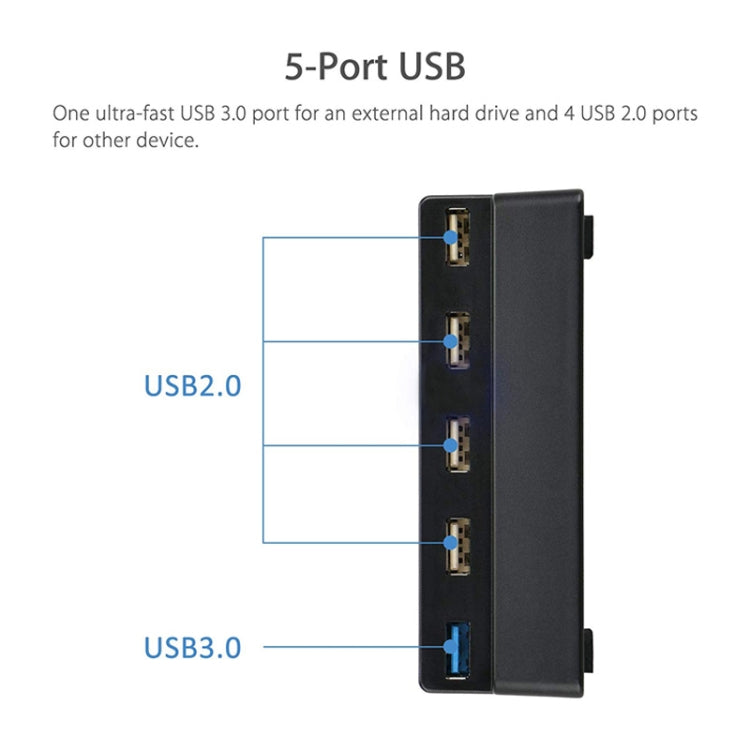 Hub USB 3.0 con 4 porte per PlayStation 4 Slim