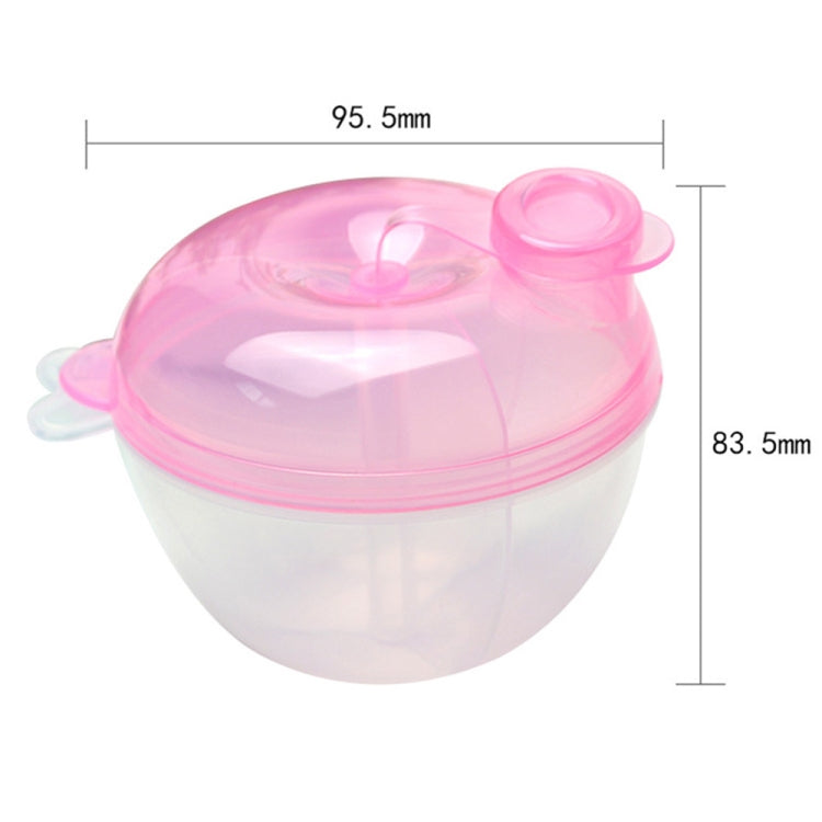 5 pezzi dispenser per latte in polvere per bambini contenitore per alimenti scatola di alimentazione per alimenti scatola di immagazzinaggio da viaggio a tenuta stagna a 3 strati per bambini bambino, Green, Pink, Yellow, Blue