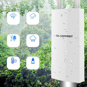 Router AP con copertura wireless ad alta potenza Comfast per esterni, EW71 300Mbps, EW72 1200Mbps
