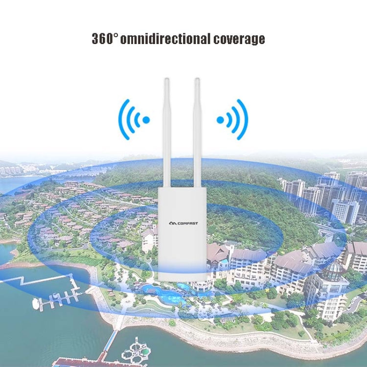 Router AP con copertura wireless ad alta potenza Comfast per esterni, EW71 300Mbps, EW72 1200Mbps