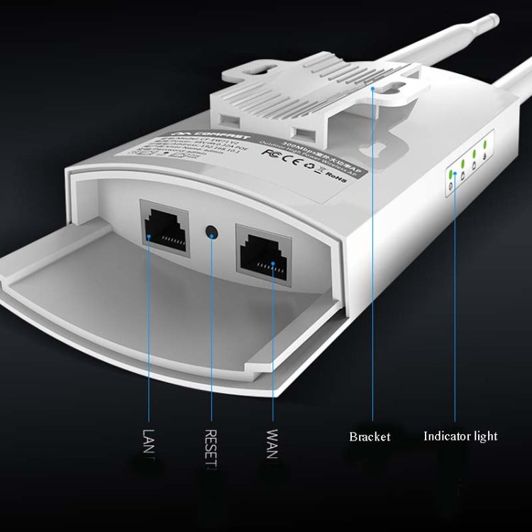 Router AP con copertura wireless ad alta potenza Comfast per esterni, EW71 300Mbps, EW72 1200Mbps