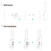 Router AP con copertura wireless ad alta potenza Comfast per esterni, EW71 300Mbps, EW72 1200Mbps