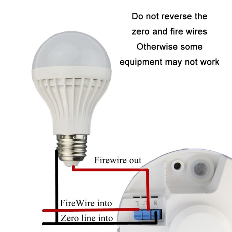 Interruttore sensore a microonde 220V per movimento