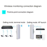 COMFAST E314n 300Mbps copre 5 chilometri di stazione base Wi-Fi Bridge wireless, EU Plug, US Plug, UK Plug