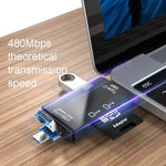 2 PC Type-C e Micro USB e USB 2.0 Lettore di schede multifunzione 3 in 1, supporto disco U / TF / SD, Black, White