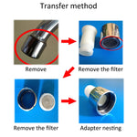2 pezzi filtro per rubinetto della cucina depuratore d'acqua per uso domestico filtro per l'acqua a tre strati al carbone attivo, Faucet Filter