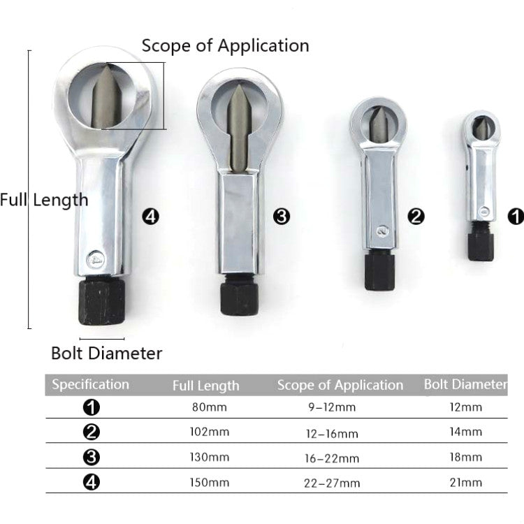 Taglierina per rompere i dadi della macchina per rompere i dadi arrugginita 4 in 1, 4 In 1