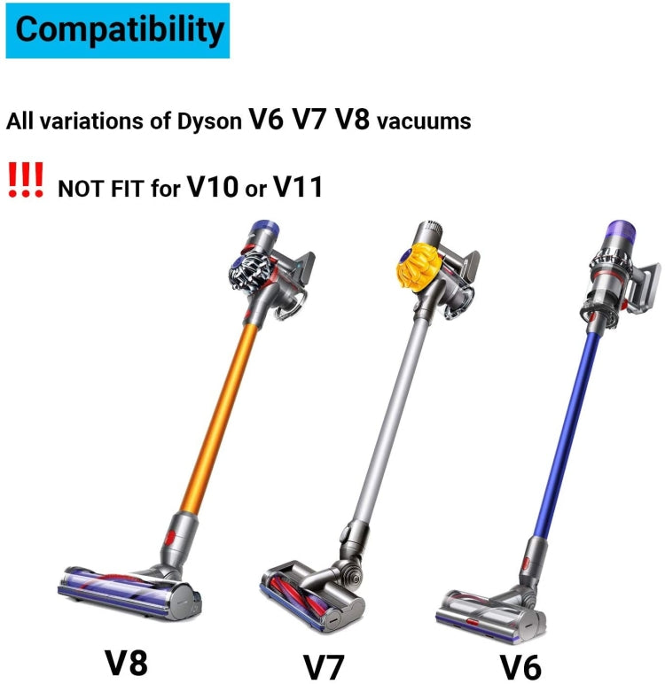 Spina adattatore di alimentazione per accessori per aspirapolvere 26,1 V per Dyson Dyson V6V7V8, spina standard: spina americana