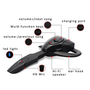 Auricolare Bluetooth 5.0 Scorpion PS3