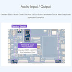 Scheda di sviluppo WAVESHARE ESP32-P4-WIFI6 con touchscreen a cinque punti da 7 pollici e risoluzione 1024x600., Basic, Includes OV5647 Camera