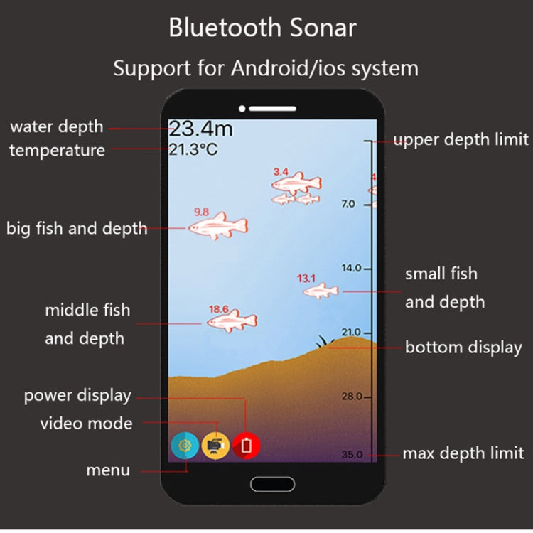Fish Finder Telefono cellulare senza fili Sonar Fish Finder APP Fish Finder subacqueo Attrezzi da pesca, APP Underwater Fish Finder, 2