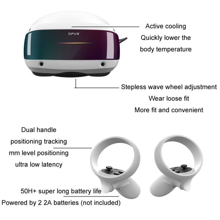 Occhiali VR con display frontale 4K per casco da gioco DPVR E4 PCVR, DPVR E4 VR Glasses