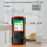 Rilevatore formaldeide e qualità aria con display LCD