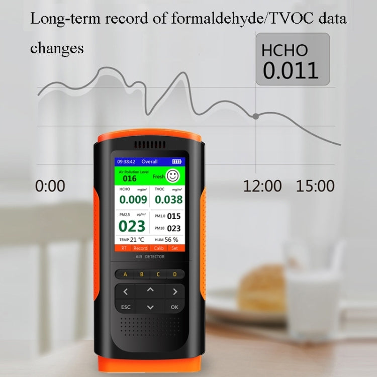 Rilevatore formaldeide e qualità aria con display LCD