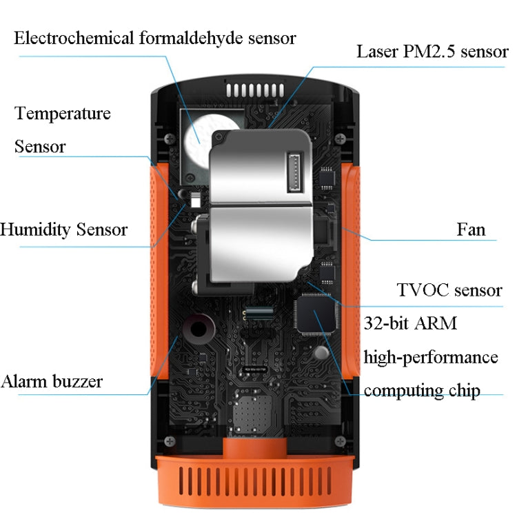 Rilevatore formaldeide e qualità aria con display LCD