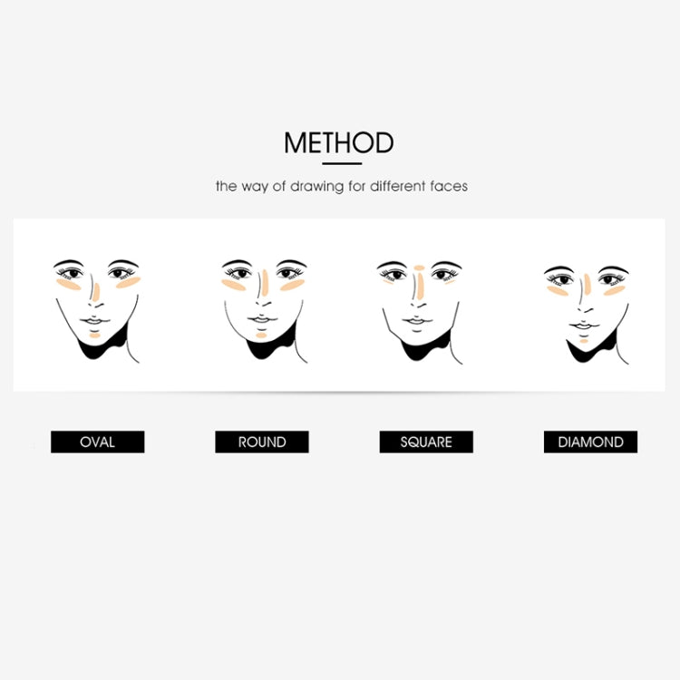 Tavolozza professionale per bronzer e illuminanti per il trucco del viso, kit per illuminare il trucco in polvere, tavolozza per contorni di evidenziatori