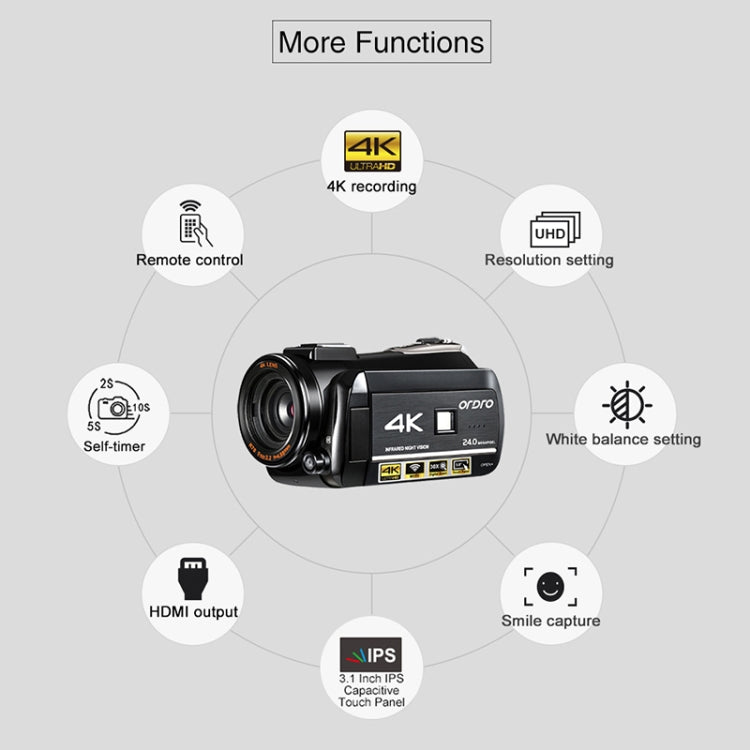 Videocamera digitale ORDRO AC3 4K con schermo IPS 3,1"