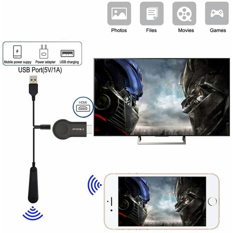 Stick HDTV per lettore multimediale con ricevitore dongle wireless 2.4G per Anycast