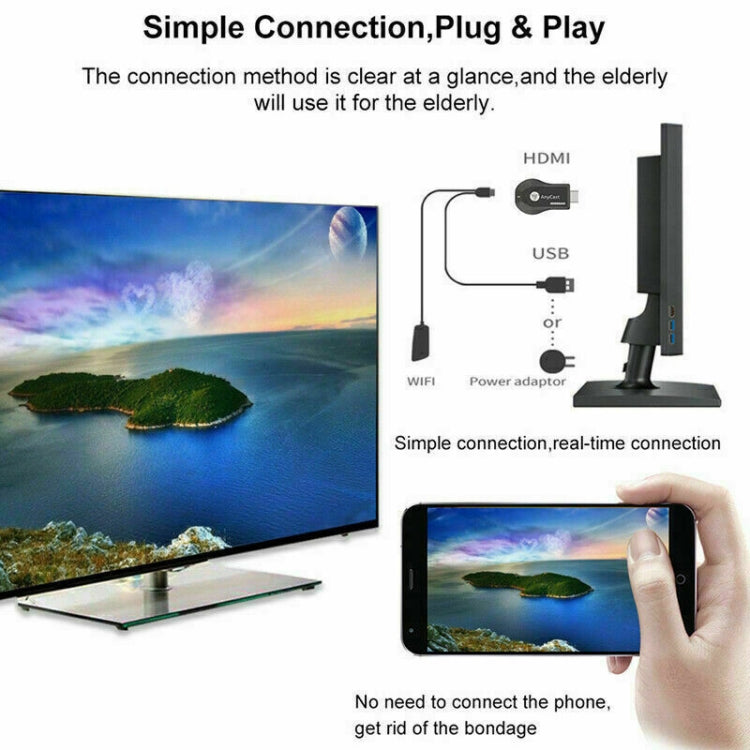 Stick HDTV per lettore multimediale con ricevitore dongle wireless 2.4G per Anycast