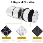 Filtro aria ricambio per Levoit LV-H132 / LV-H132-RF