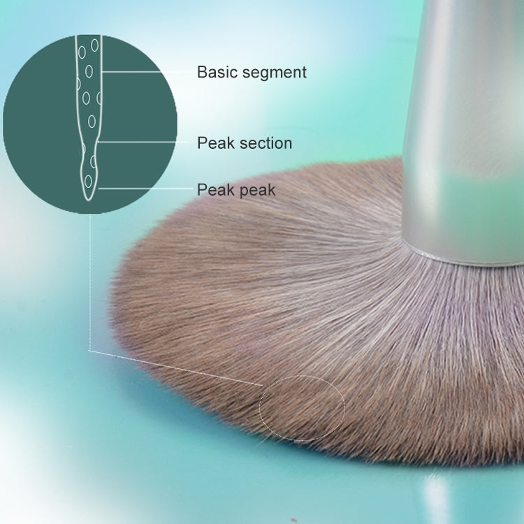 Pennello per trucco Pennello per capelli in fibra di seta di mais Lavaggio per trucco, Green Loose Powder Brush, Pink Loose Powder Brush, 5 PCS Green Eye Shadow Brush, Green Loose Powder Brush+5 PCS Eye Shadow Brush                                     ...