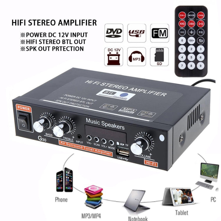 Amplificatore di potenza digitale Bluetooth G30 18W